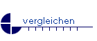 vergleichen